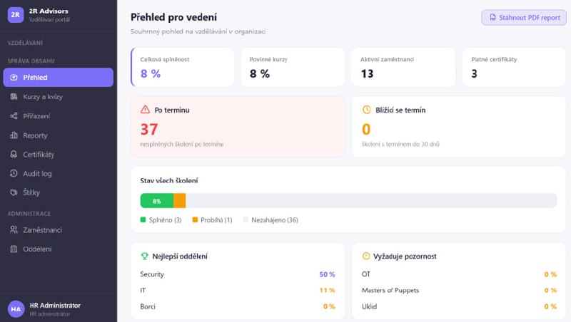 Přehled LearnHubu pro vedení se stavem školení a termíny